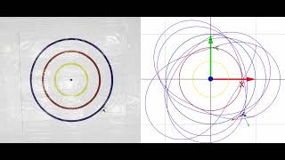 Safe Circumnavigation of a Hostile Target using Range and RangeRate Measurements [upl. by Norbert]