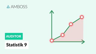 Die Nullhypothese  Statistik Teil 9  AMBOSS Auditor [upl. by Rammaj]