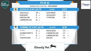 Pembroke 1st XI Div 1 Sat PM v Scotch 1st XI Div 1 Sat PM [upl. by Reiniar]