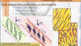 Structural Geology  Lesson 6  Joints amp Veins Regional Systems  Part 3 of 4 [upl. by Dorise]