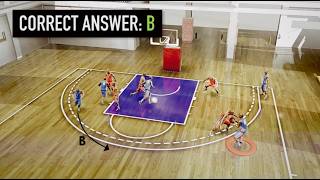 Circle Motion Offense in Basketball  An Interactive Lesson [upl. by Nosidam]