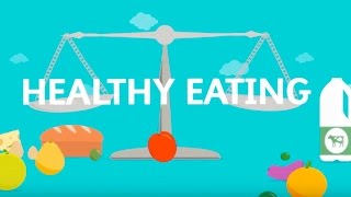 Healthy Eating An introduction for children aged 511 [upl. by Obla469]