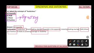 SYNONYMS AND ANTONYMS TOP 20 MCQS  JKP CONSTABLE AND OTHER EXAMS [upl. by Gaskins157]