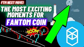 The Most Exciting Moments For Fantom Crypto Coin  FTM Price Prediction 2024 [upl. by Anselm986]