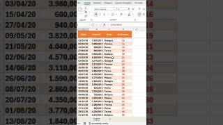 Inserisci il numero della settimana in Excel planetexcel [upl. by Chaffinch77]