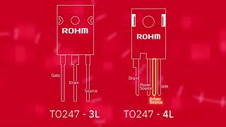 ROHMs 4th Generation SiC MOSFETs Tech Explainer [upl. by Iluj]