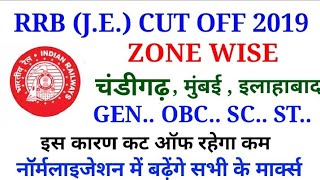 RRB J E CUT OFF marks ZONE WISE rrb je Chandigarh zone cut off rrb Allahabad zone [upl. by Nissensohn397]