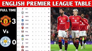 ENGLISH PREMIER LEAGUE TABLE UPDATED TODAY  PREMIER LEAGUE TABLE AND STANDING 20242025 [upl. by Eleanore]