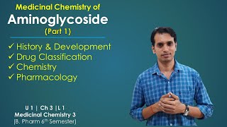 Aminoglycoside Medicinal Chemistry Part 1 History Introduction Chemistry and Pharmacology [upl. by Ahsaet899]