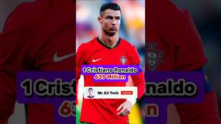 TOP 10 Most Followed Sports Men On Instaagram instagramfollowedtop mencr7ronaldocristiano [upl. by Gelhar339]