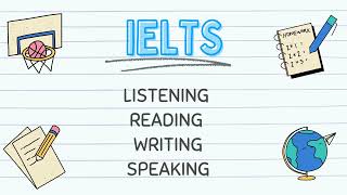 IELTS INTRO [upl. by Shoshanna207]