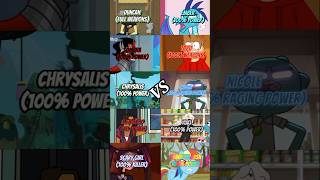 Duncan vs Ember vs Sombra vs Tord vs Chrysalis vs Nicole vs Alejandro vs Yuki vs SG vs Rainbow Dash [upl. by Damarra]