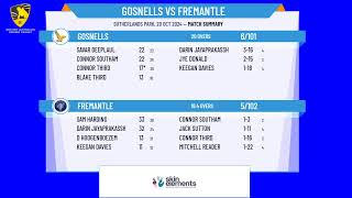 Gosnells v Fremantle [upl. by Eivets945]