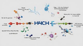 Chemical Reactions Unveiled The HCl and NaOH Story chemicalreaction hcl naoh [upl. by Noreg751]