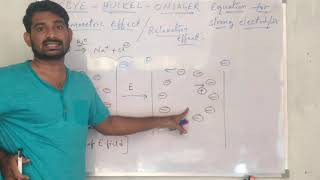 DEBYE HUCKEL ONSAGER EQUATION FOR strong electrolytes [upl. by Gunilla]