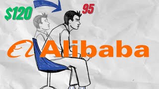 Alibaba BABA Stock Analysis IV Crashed Big [upl. by Rebak601]