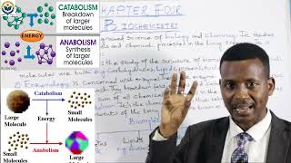 CHEMISTRY Introduction to Biochemistry  Lecture 1 [upl. by Suvart]