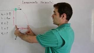 Problema de Lanzamiento horizontal  SemiParabólico  Tiro horizontal  Cinemática  Física [upl. by Lanod]