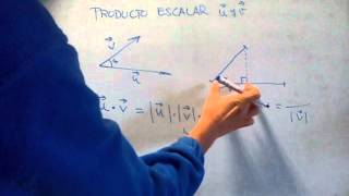 MATEMÁTICAS 2º BACHILLERATO  GEOMETRÍA Cálculo del producto escalar de dos vectores [upl. by Drofub]