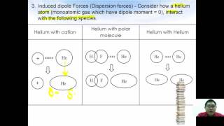 STPM Sem 1  Alevel  Chapter 3  Chemical Bonding  08 [upl. by Barger94]