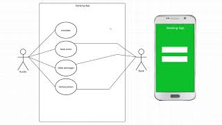 UML Anwendungsfalldiagramm Tutorial [upl. by Acquah]