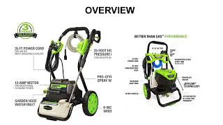 Greenworks GPW2000 2000 PSI Pressure Washer User Manual [upl. by Aiak475]