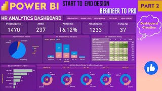 Power BI Dashboard from Start to End Part 2 HR Dashboard  Beginner to Pro  Power BI Project [upl. by Girhiny]