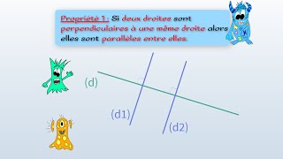 Droites parallèles et perpendiculaires  Cours sixième [upl. by Peacock]