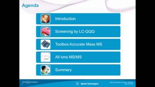 Screening of veterinary drugs by LC MS [upl. by Ennaid]