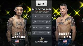 Cub Swanson vs Darren Elkins UFC Fight Night Vegas 45 combat fight 45 [upl. by Ries]