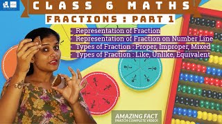 Fractions  Part 1 Class 6 Maths  Representation of Fraction  Number Line  Types of Fraction [upl. by Servais]