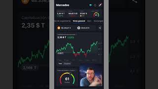 19 de Octubre ⭐️ ANALISIS DIARIO MERCADO CRYPTO 🚀 BITCOIN ETHEREUM BTC criptomonedas dinero [upl. by Oremor884]