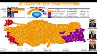 Türkiye Seçim Tarihi 1923  2018 Harita Turkeys Electoral History 42 [upl. by Trainer]