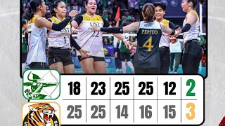 UST vs DLSU  Set 5 UAAP Womens Volleyball season 86 [upl. by Krusche]