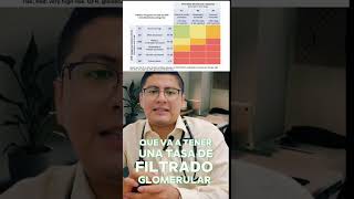 Clasificación de enfermedad renal cronica [upl. by Donia]