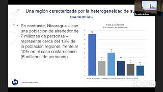 Economías de Centroamérica Perspectivas 2024 [upl. by Wynny963]