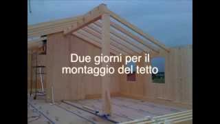 Tempi di costruzione di una casa in legno prefabbricata [upl. by Llertnom]