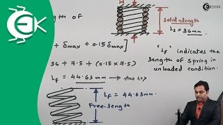 Design of Helical Compression Spring Problem For Given Range of Load  Springs  Design of Machine [upl. by Dabbs954]