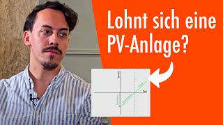 PhotovoltaikExperte beantwortet häufigste Fragen [upl. by Barnet]