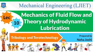 L 10 Theory of Hydrodynamic Lubrication  Tribology and Terotechnology  Mechanical [upl. by Esimehc181]