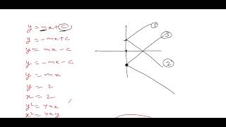 IIT ADVANCED L3 STATES OF MATTER BY SHASHI SIR 9810657809 [upl. by Inama]