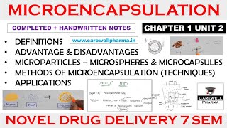 Microencapsulation complete  Ch 1 Unit 2  Ndds 7th semester  Carewell Pharma [upl. by Yerocal78]