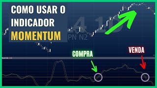 Entenda como usar o MOMENTUM nas suas operações [upl. by Etna701]