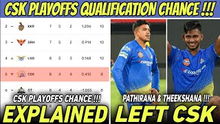 CSK Playoffs Qualification Chance Explained  Pathirana amp Theekshana Left Squad 🤯  IPL 2024 [upl. by Champagne]