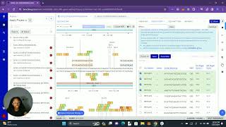 Creating a Homologous Recombination Template using Benchling to edit a cancer related gene🔬 [upl. by Derwon]