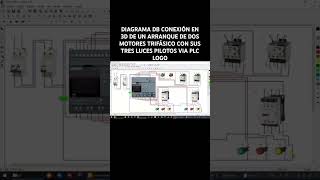 DIAGRAMA DB CONEXIÓN EN 3D DE UN ARRANQUE DE DOS MOTORES TRIFÁSICO CON SUS TRES LUCES PILOTOS VIA PL [upl. by Sirrom]