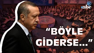 “Böyle Giderse…” Abdurrahman Yıldırım’dan Çarpıcı Enflasyon Büyüme ve IMF Yorumu [upl. by Lynett]