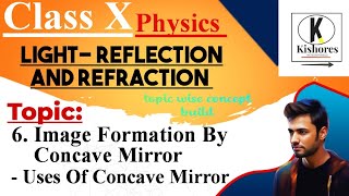 Light Reflection And Refraction Class 10  Image Formation [upl. by Anastasius]