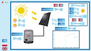 Projekt SCADA w zenon [upl. by Bandeen]