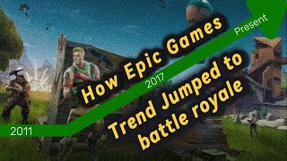 why fortnite save the world got left behind [upl. by Regazzi]